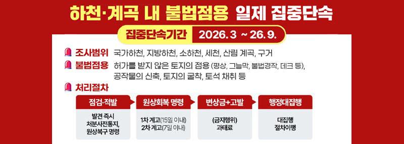 하천·계곡 내 불법점용 일제 집중단속 [집중단속기간:2026. 3~26. 9.] -조사범위:국가하천, 지방하천, 소하천, 세천, 산림 계곡, 구거 -불법점용:허가를 받지 않은 토지의 점용(평상, 그늘막, 불법경작, 데크 등),공작물의 신축, 토지의 굴착, 토석 채취 등 -처리절차: 1.[점검·적발] 발견 즉시 처분사전통지, 원상복구 명령 2.[원상회복 명령] 1차 계고(15일 이내) 2차계고(7일 이내) 3.[변상금+고발] (금지행위) 과태료 4.[행정대집행] 대집행 절차이행