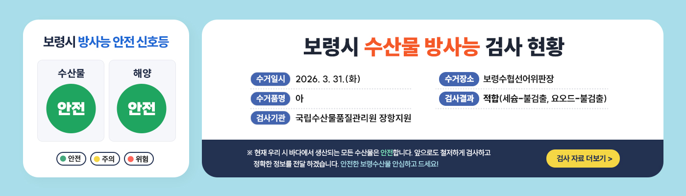 보령시 방사능 안전 신호등 -수산물:안전 -해양:안전 (안전, 주의, 위험) [보령시 수산물 방사능 검사 현황] -수거일시:2026. 3. 31.(화) -수거품명:아귀 -검사기관:국립수산물품질관리원 장항지원 -수거장소:보령수협오천위판장 -검사결과:적합(세슘-불검출, 요오드-불검출) ※ 현재 우리 시 바다에서 생산되는 모든 수산물은 안전합니다. 앞으로도 철저하게 검사하고 정확한 정보를 전달 하겠습니다. 안전한 보령수산물 안심하고 드세요! 검사자료 더보기 >